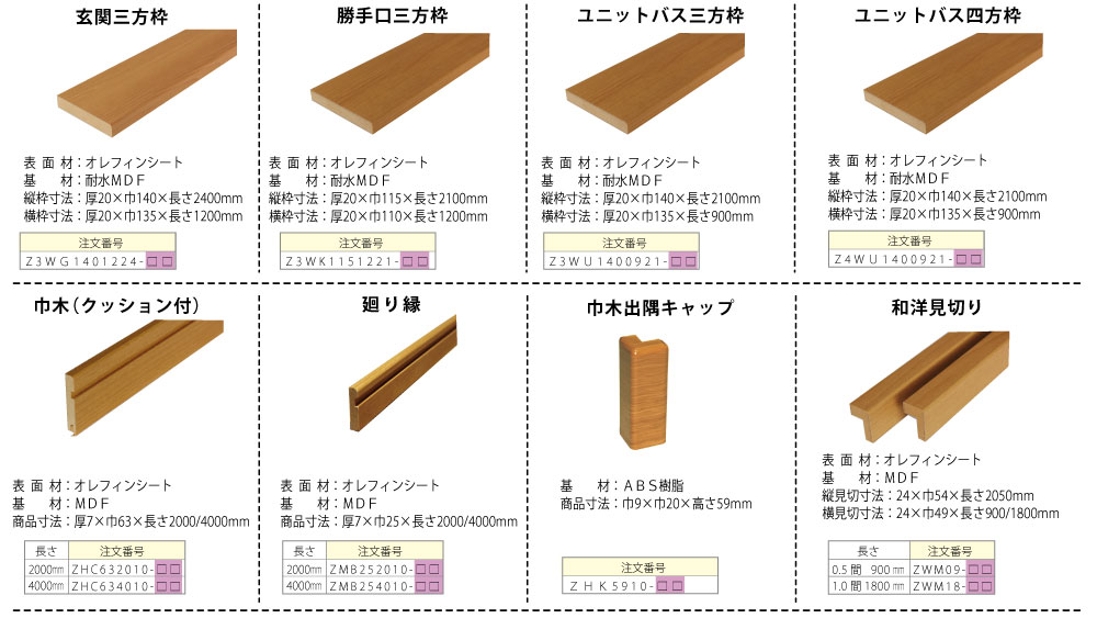 アイマックス株式会社 造作材